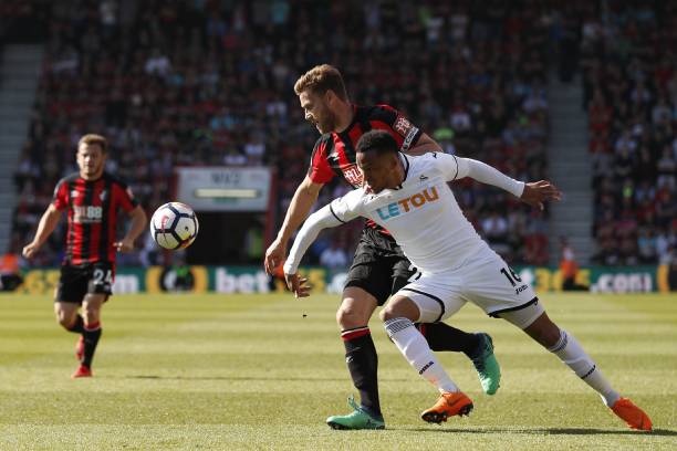 洛夫顿在赛 洛夫顿在赛